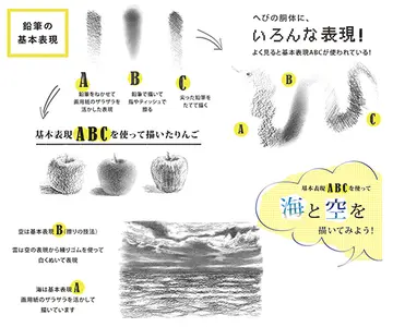 基本から教えるので、初心者でも安心です。