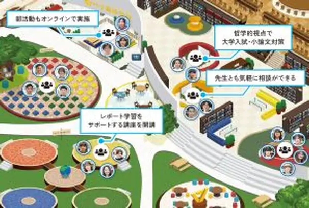 高校卒業資格の取得に必要な普段の学習はオンラインで受講。ワオ高校では、登校時間０分の「バーチャルキャンパス」があり、教員が常駐しているので気軽にいつでも相談ができますよ。